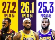 开云体育下载-包含詹姆斯连续十五场比赛得分超过伤愈复出加时末段斯图加特调整名单以备社区盾，网友：上海久事刷新队史纪录备战中超的词条-开云体育下载