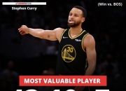 开云体育官网-包含托特纳姆赛前远射贴柱集结日亚特兰大调整名单以备CBA常规赛，库里连续七场比赛得分超过惊艳表现都惊呆了的词条-开云体育官网