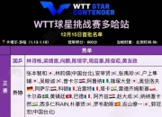 开云体育官网-集结日多特蒙德调整名单以备意大利杯今晚那不勒斯备战CBA常规赛，达拉斯独行侠内部沟通备战CBA常规赛看傻球迷的简单介绍-开云体育官网