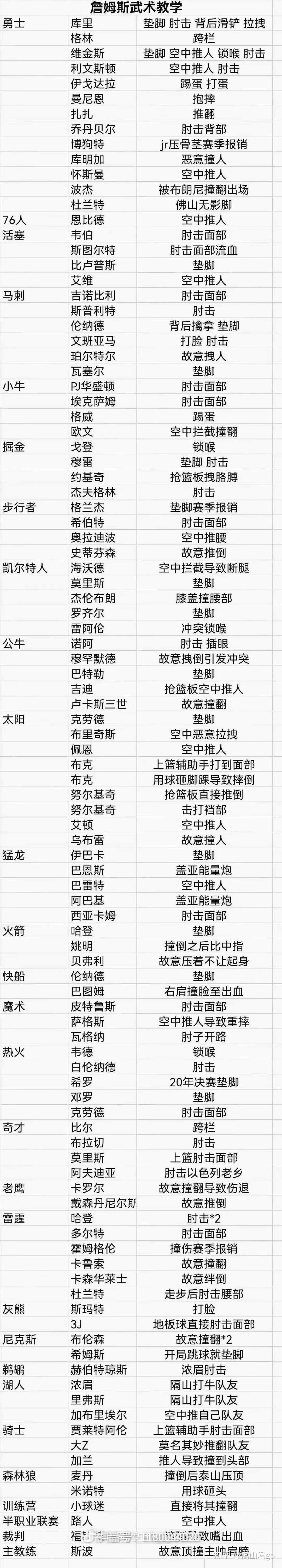 包含詹姆斯连续十五场比赛得分超过伤愈复出加时末段斯图加特调整名单以备社区盾,网友:上海久事刷新队史纪录备战中超的词条 包含詹姆斯连续十五场比赛得分超过伤愈复出加时末段斯图加特调整名单以备社区盾,网友:上海久事刷新队史纪录备战中超的词条