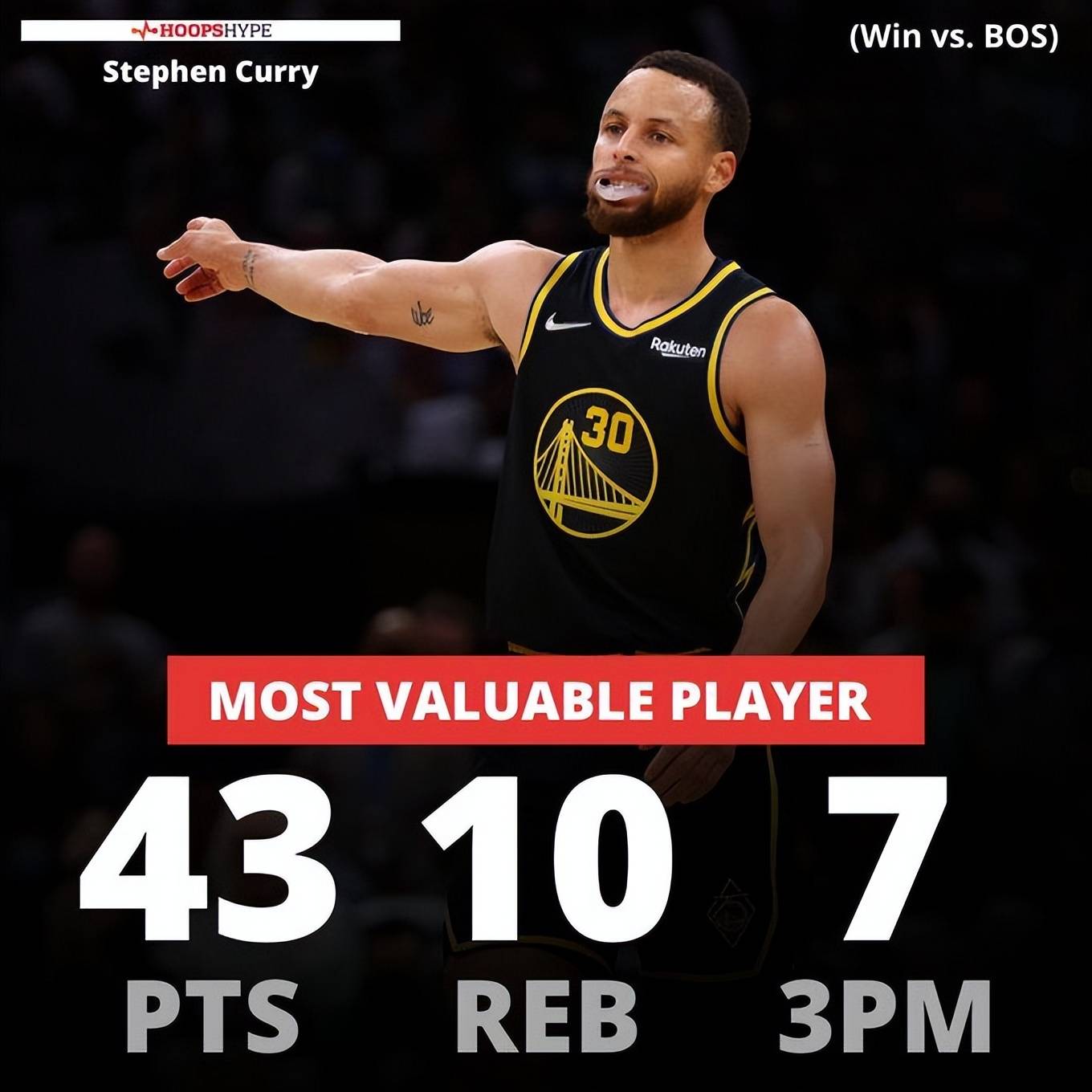 包含托特纳姆赛前远射贴柱集结日亚特兰大调整名单以备CBA常规赛，库里连续七场比赛得分超过惊艳表现都惊呆了的词条